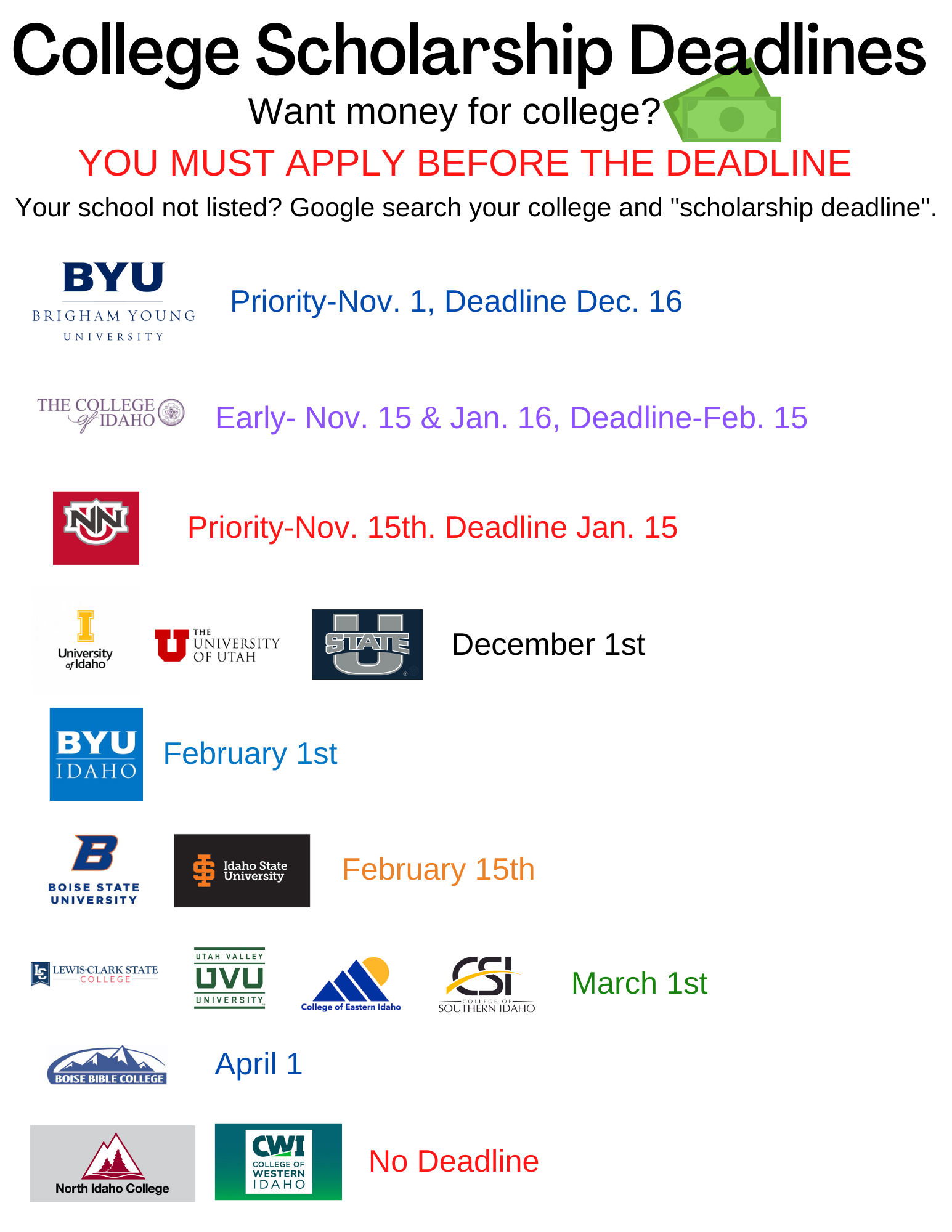 College Scholarship Deadlines Kimberly School District